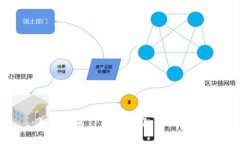 如何联系TP钱包客服：详细